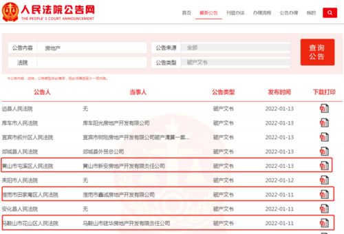 房地產行業驚雷頻現 一周三家房企破產清算，行業前路何在？